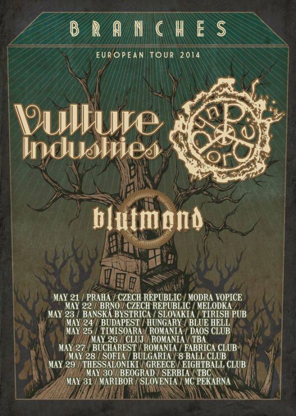Vulture Industries