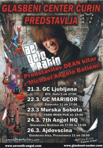 Michael Angelo Batio