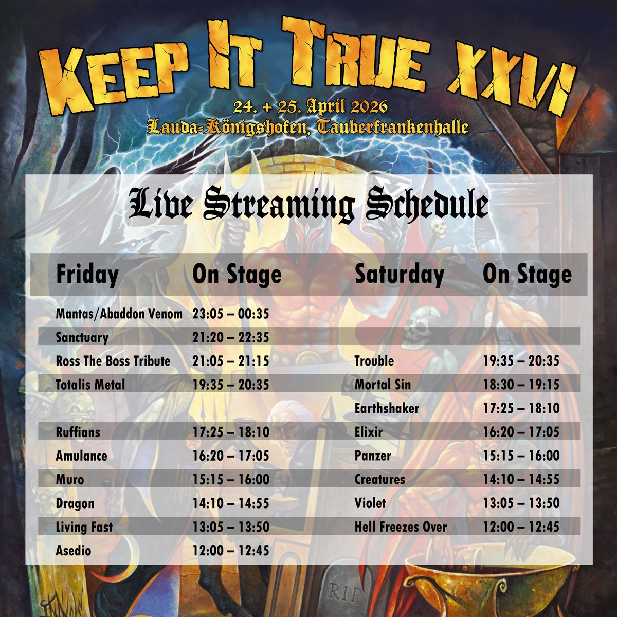 Live stream festivala Keep It True 2026