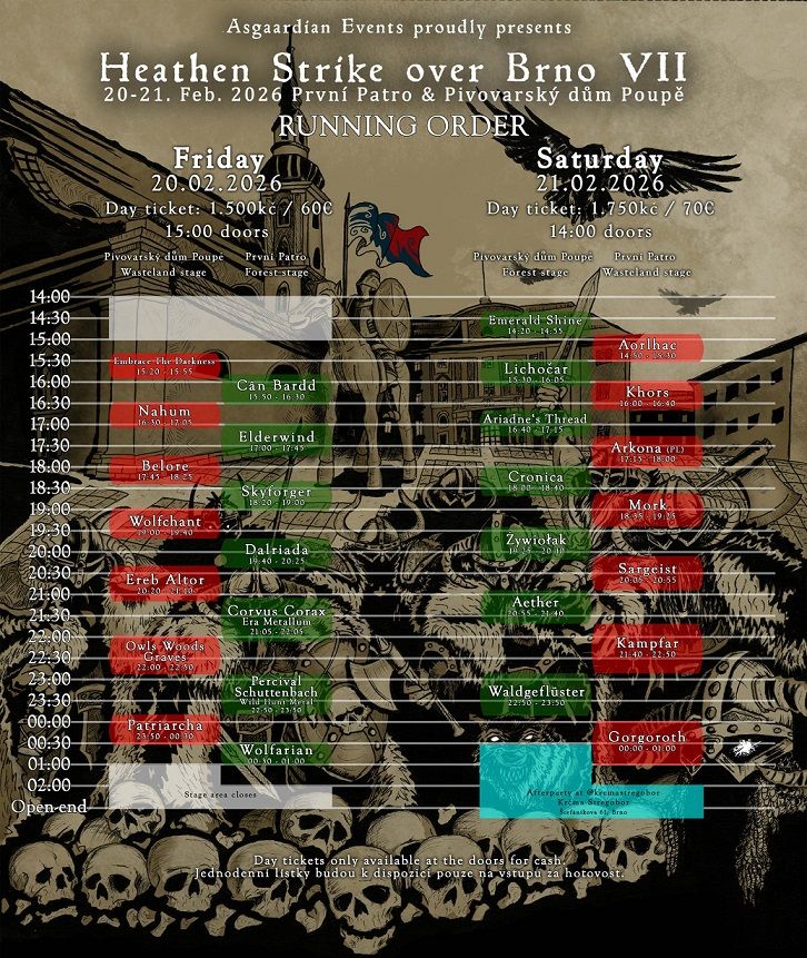 Znana časovnica za Heathen Strike over Brno VII